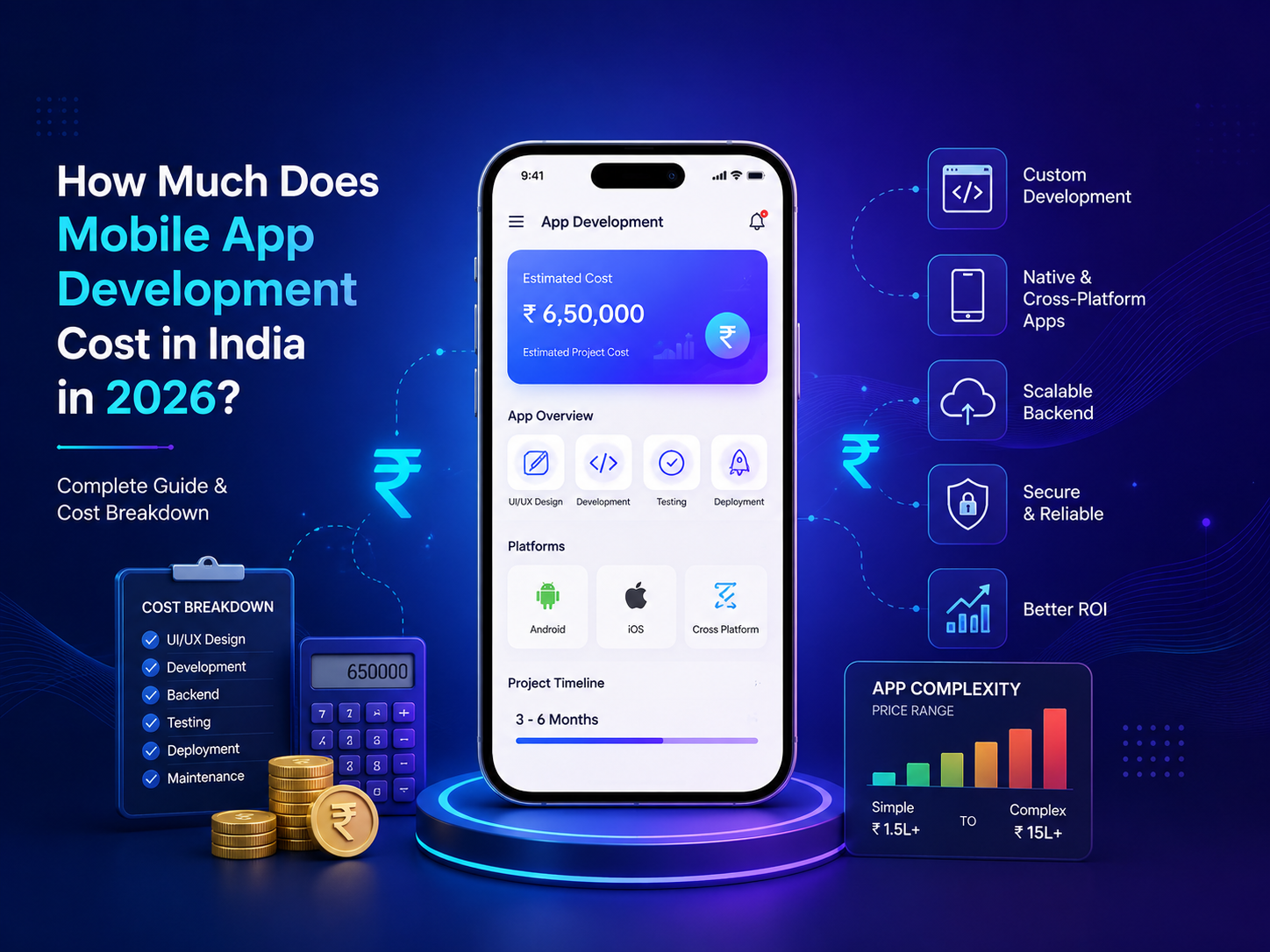How Much Does Mobile App Development Cost in India in 2026?