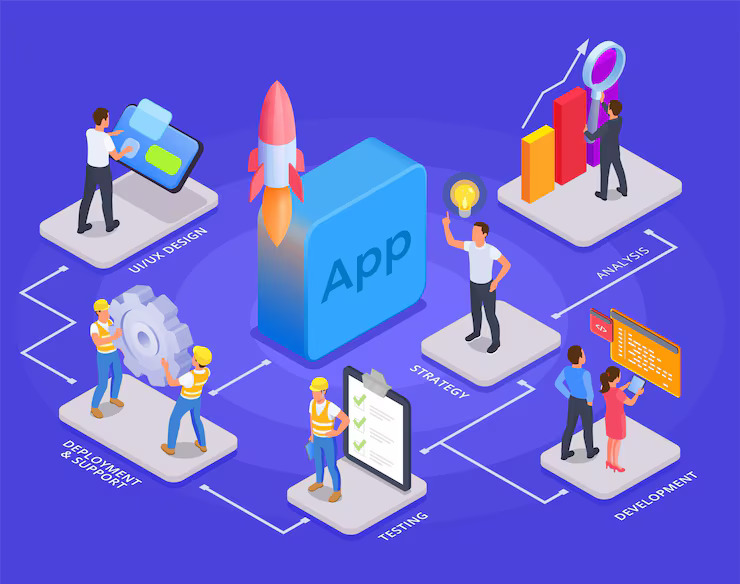 How to Choose the Right Mobile App Development Company in India